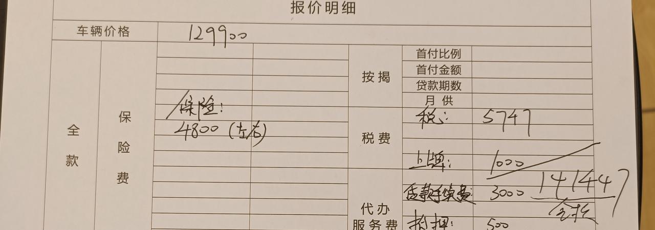 长安UNI-V 坐标南京，1.5t智慧领航14w整落地还能再谈吗