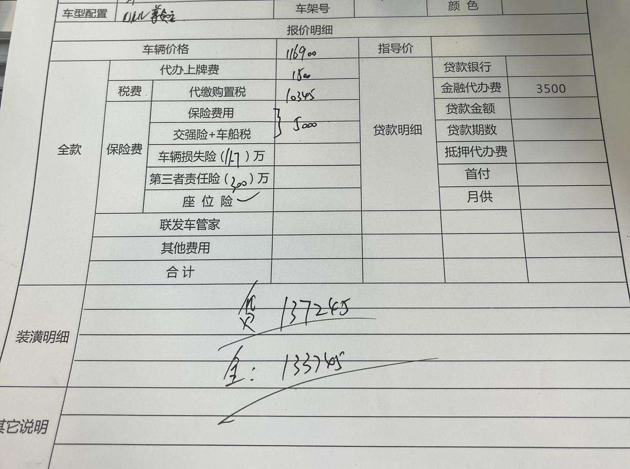 长安UNI-V 纯小白 第一辆车这个价格贵了吗