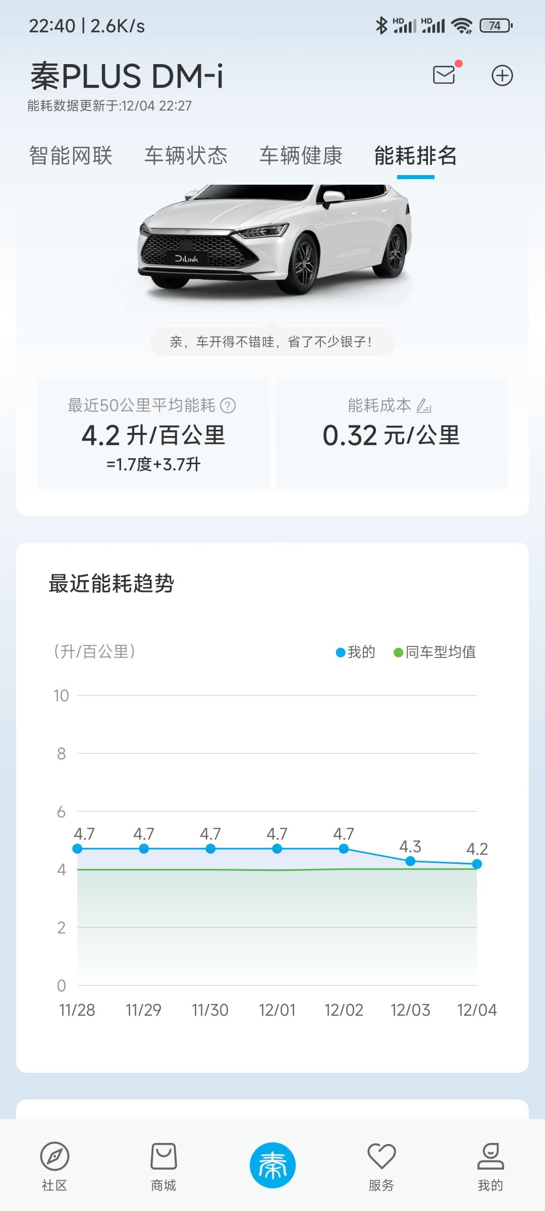 比亚迪秦PLUS DM-i 跑高速能不能长时间跑120以上呀，   110的速度感觉太慢了