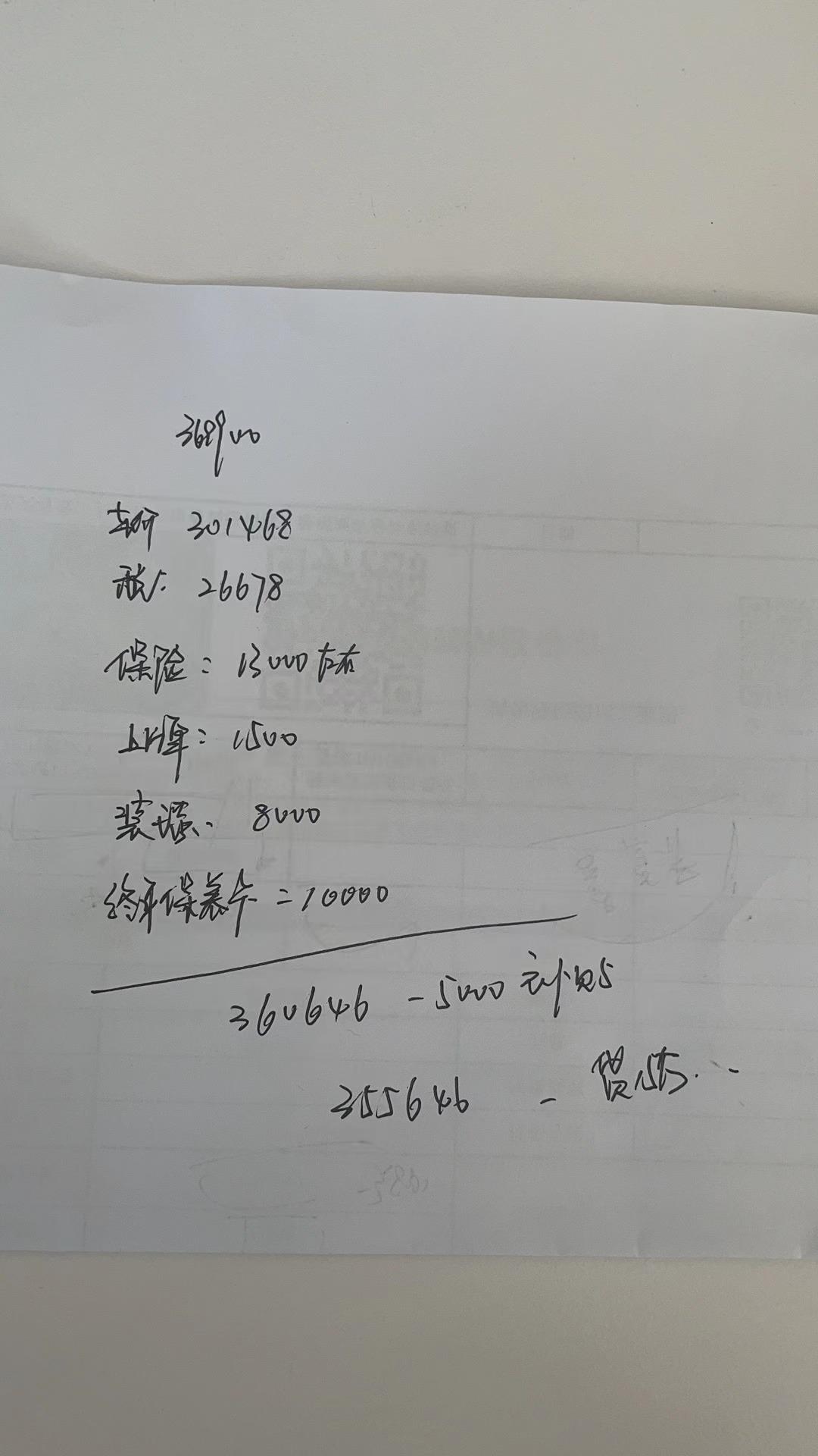 宝马3系 坐标嘉兴，今天随便谈了一下，各位帮忙看看这个价格如何