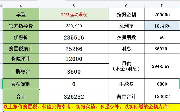 宝马3系 坐标：广州 325耀夜标轴炭黑红内 这两家店价格落地33 第一次买车， 想来问下广大车友这是真的嘛 过去会不会