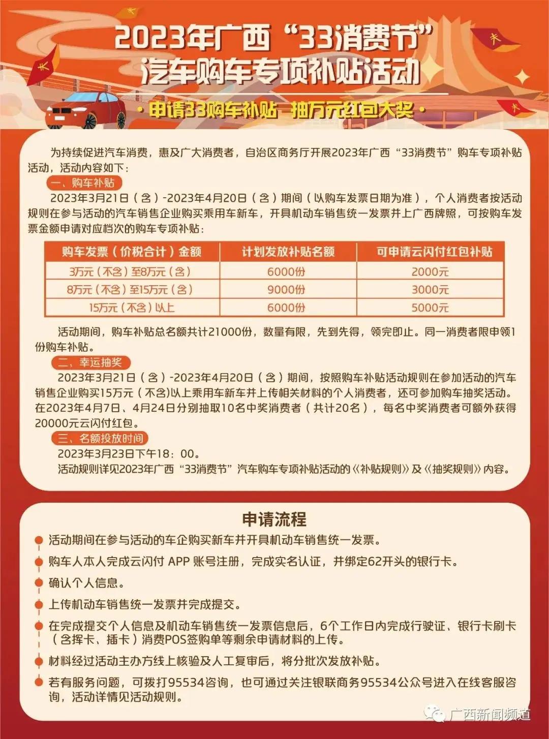 长安UNI-V 我想问一下有没有三月份购车的小伙伴，长安的这个百亿补贴官网上还还写有的，我也就是看中他保价政策才那么早提