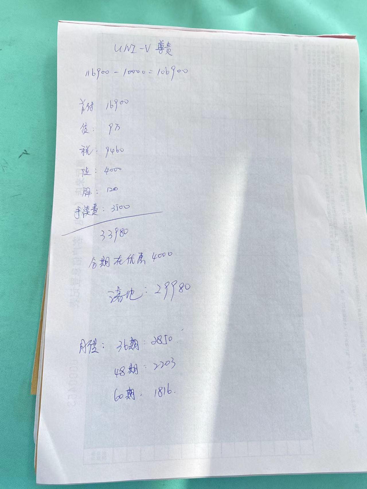 长安UNI-V 小白一个，有没有懂的朋友帮忙看看，还有的砍吗？
