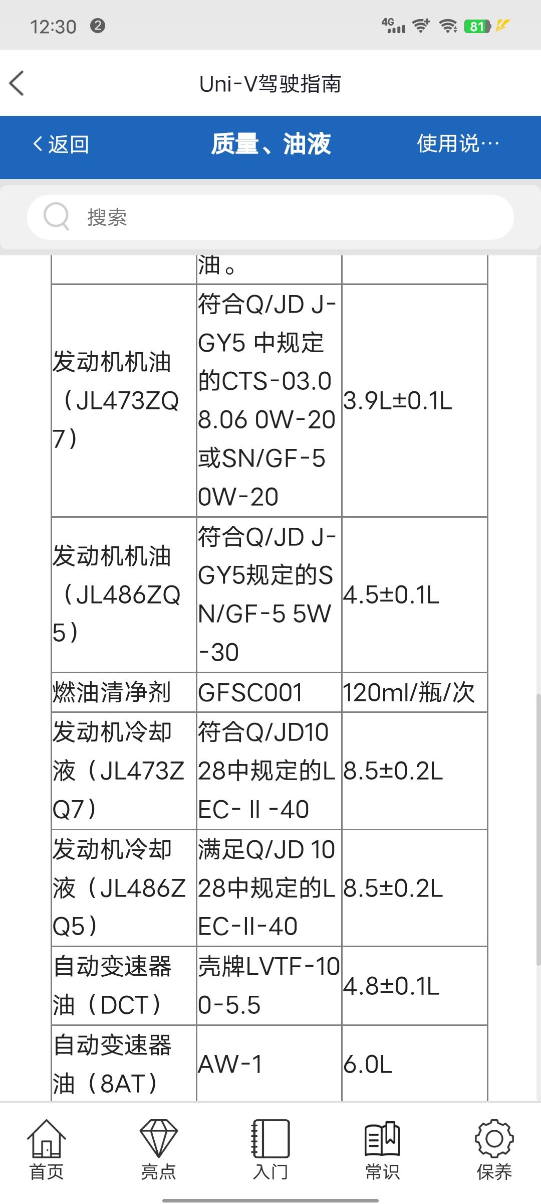 长安UNI-V 长安univ2.0T可以用0w20的机油吗，首保时加的0w20的机油。保养手册推荐的是5w30