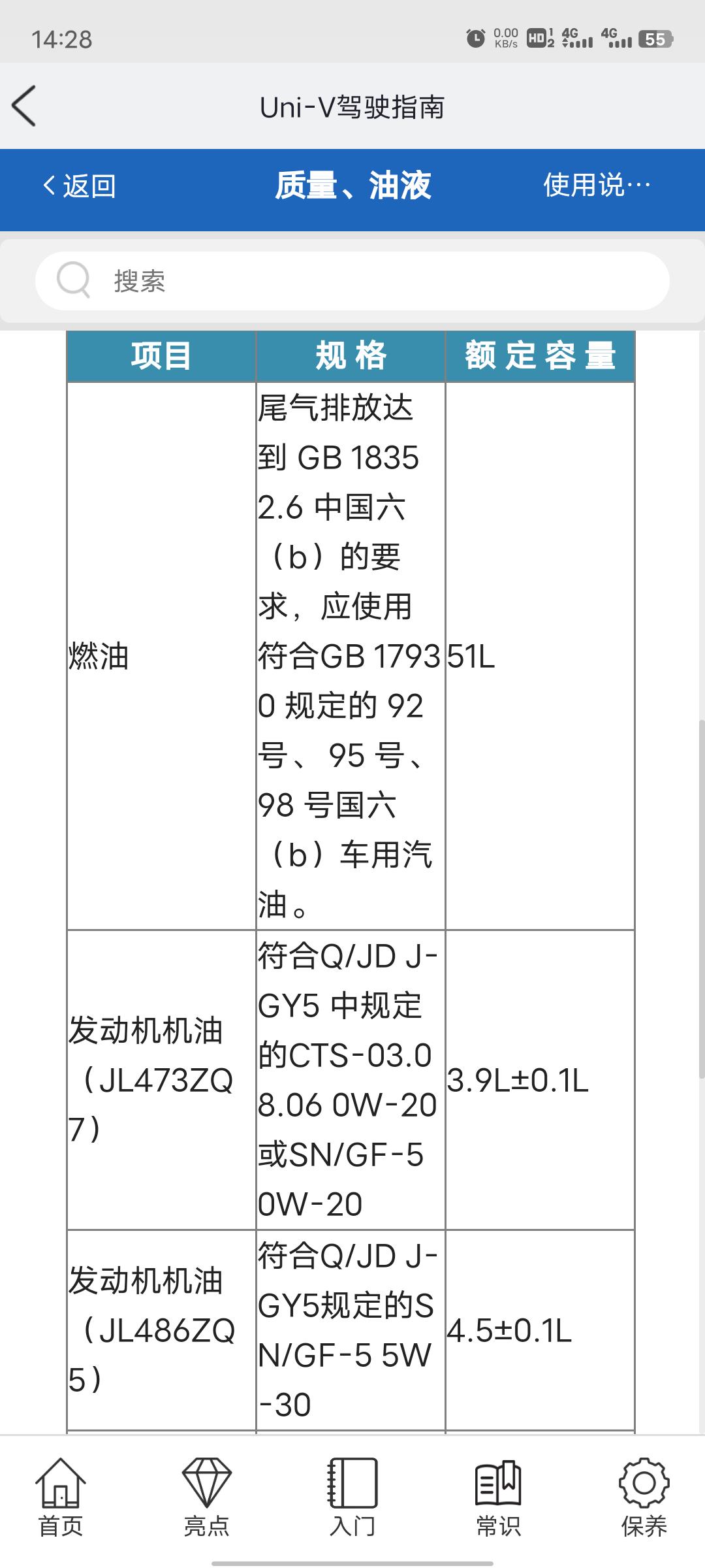 长安UNI-V 小白不太了解，请问大佬机油怎么更换？怎么选择机油品牌规格？