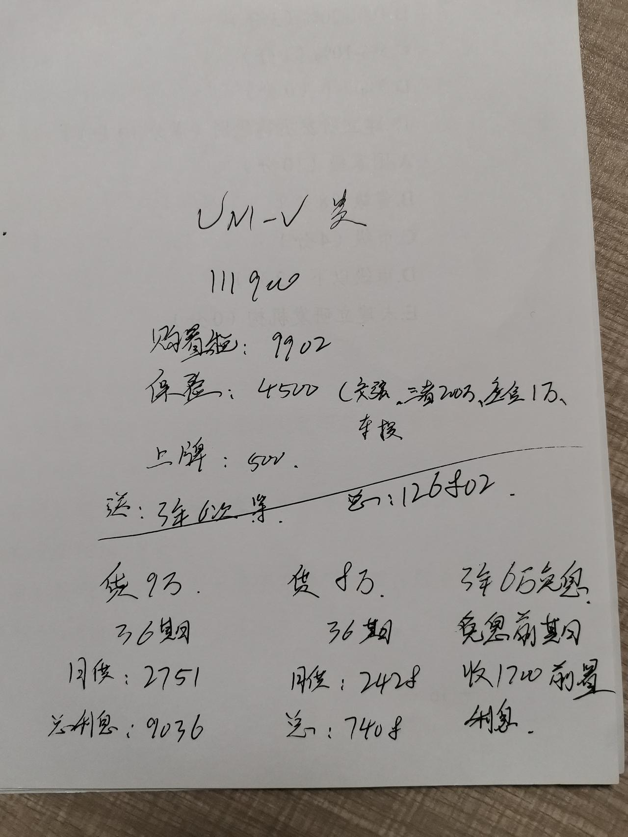 长安UNI-V 想问问各位车友，这个价还能砍吗？