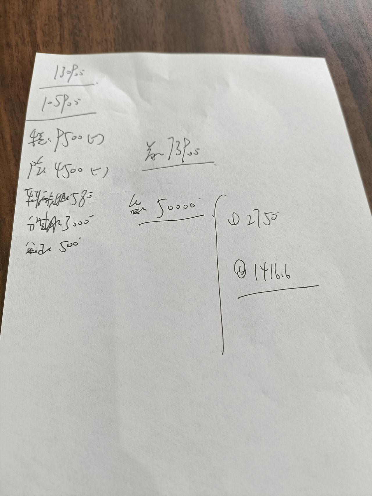 坐标武汉 朗逸500万款，两年免息这个价格有点高吧