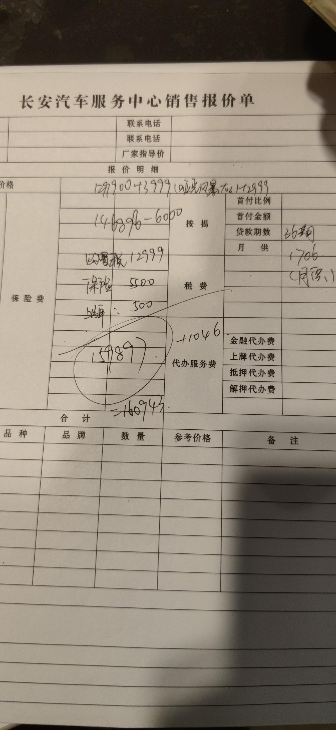 长安UNI-V 各位大佬们，大家帮忙看看这价格是不是高了，优惠了五千还这么贵