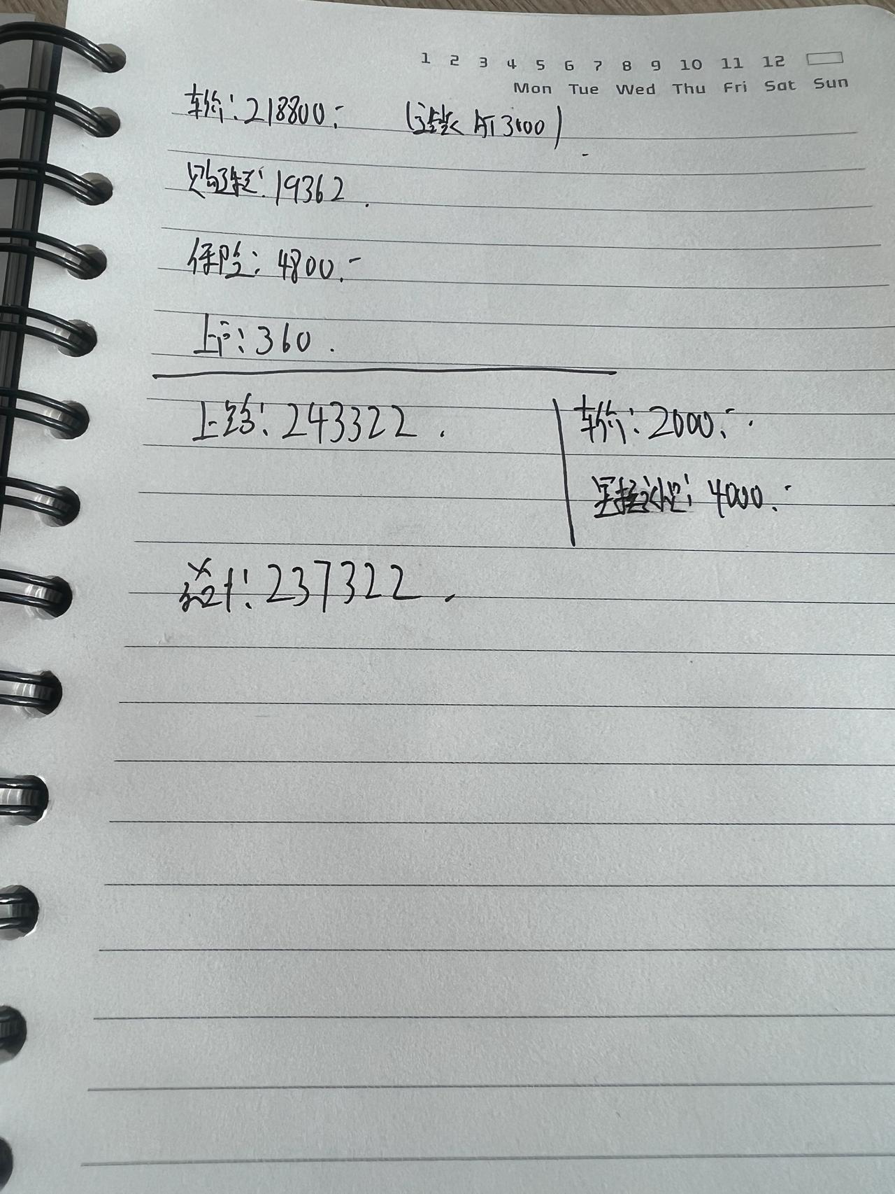 坦克300 这个贵没贵啊征服者 今天销售给写的
