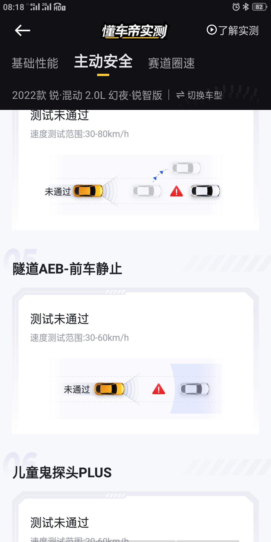 雅阁2022款安全测试成绩怎么那么差，几乎全失败了！