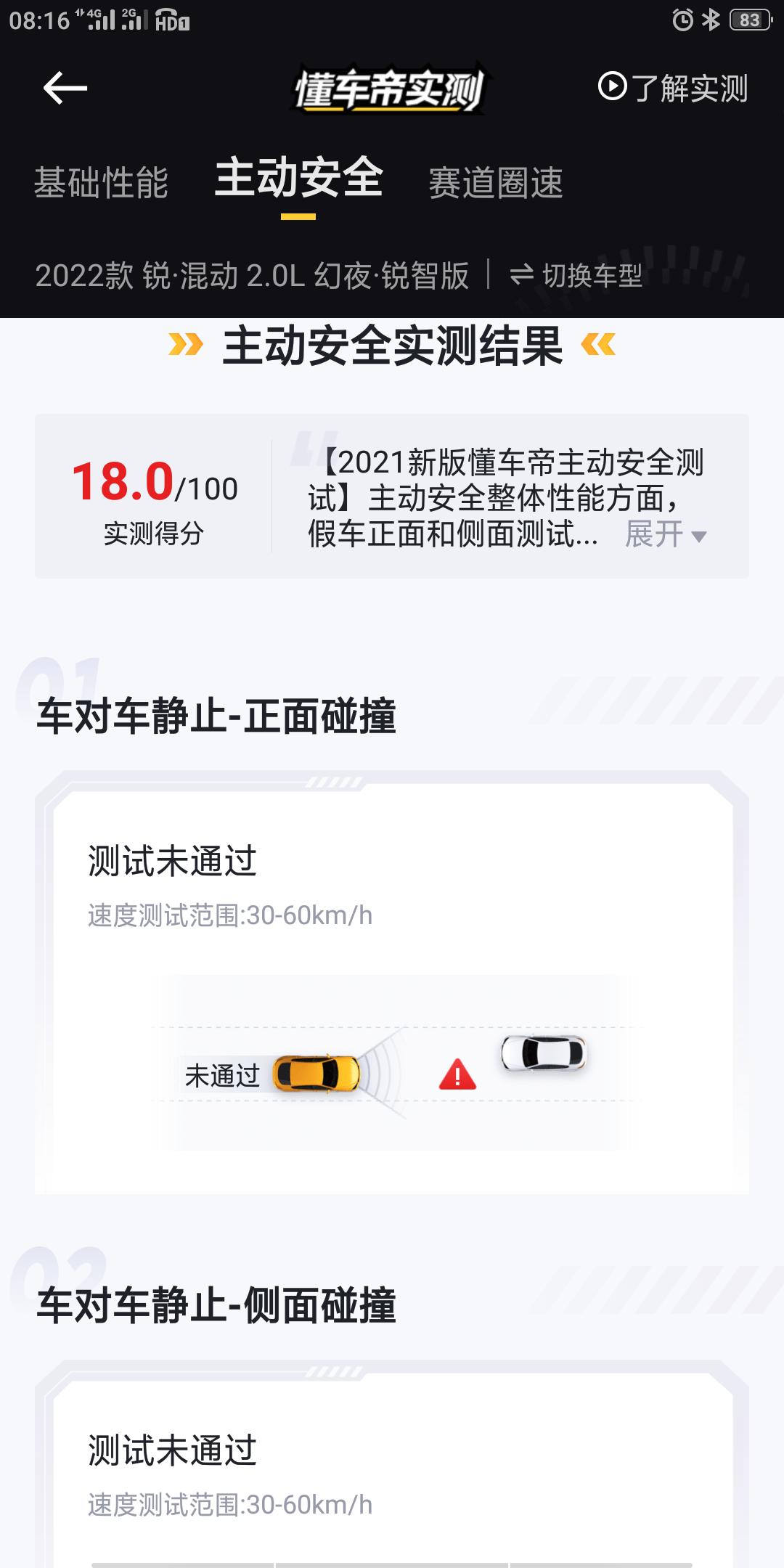 雅阁2022款安全测试成绩怎么那么差，几乎全失败了！