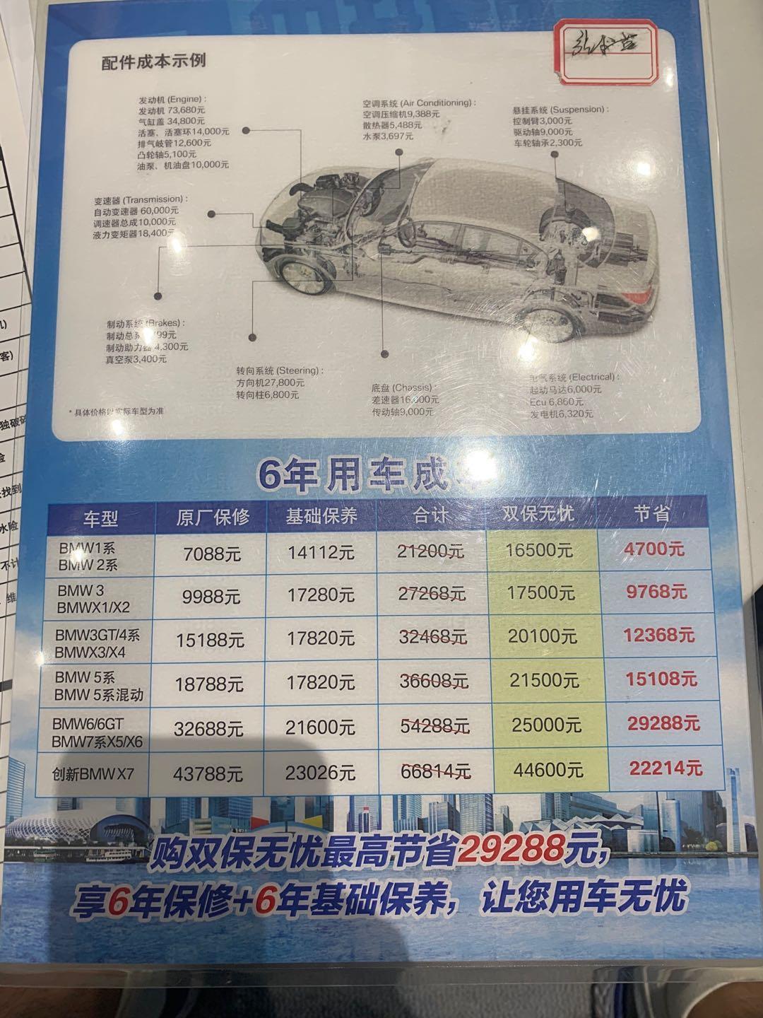 宝马3系 自己是第一辆车，拖也拖了很久了，A4和C260L都有同事买了，看过坐过后也不是很中意。不过4s店就只跑了一家，