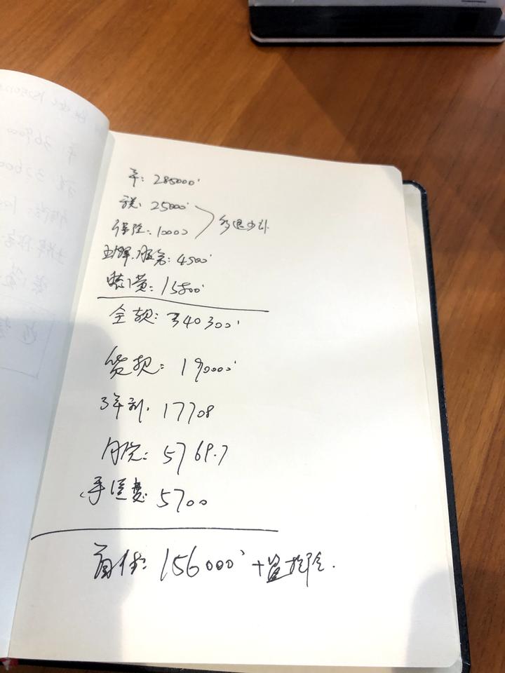 宝马3系 320Li这两个价位是不是有点贵？？忘各位给点意见，坐标上海