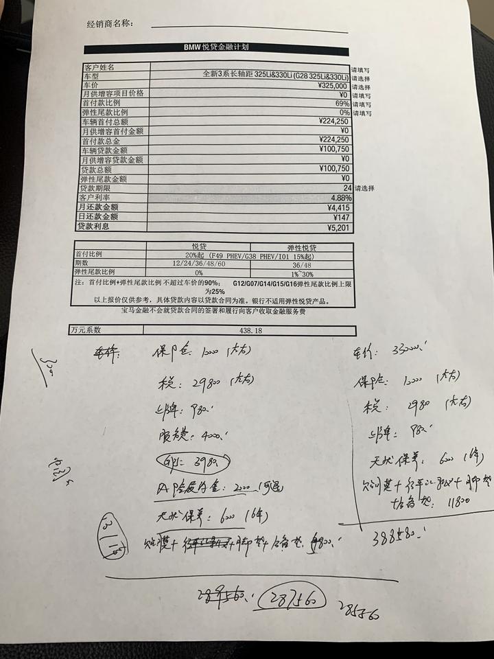 宝马3系 325Li药业有绍兴车友能给个参考价吗