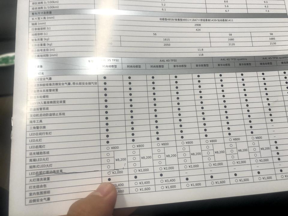 奥迪A4L A4L可以单独选装动态尾灯吗？