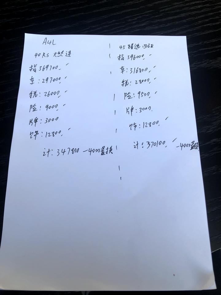 奥迪A4L 兄得们，接下来45的在跟他聊哪方面？