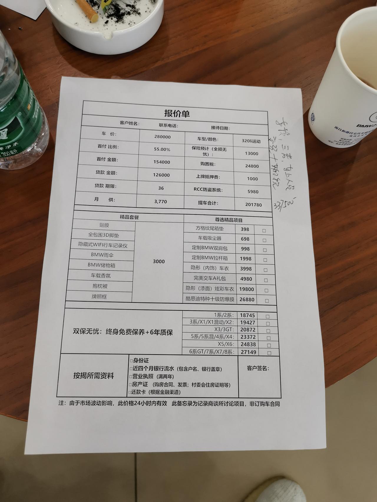 宝马3系 朋友们，这个价格怎么样？能动手吗？