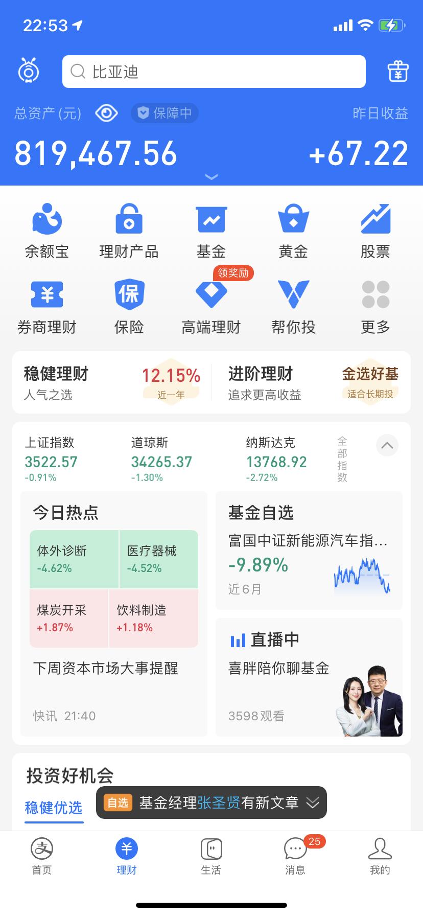 奥迪A4L 兄弟们，存款90w每月2680房贷，买这车合适不，主要是怕钱以后有用，最低配多少钱可以入