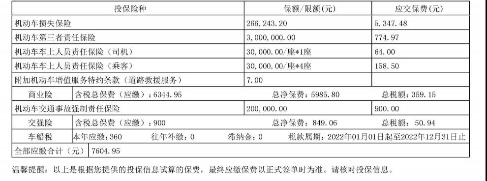 奥迪A4L 第二年人保报价来了，好贵