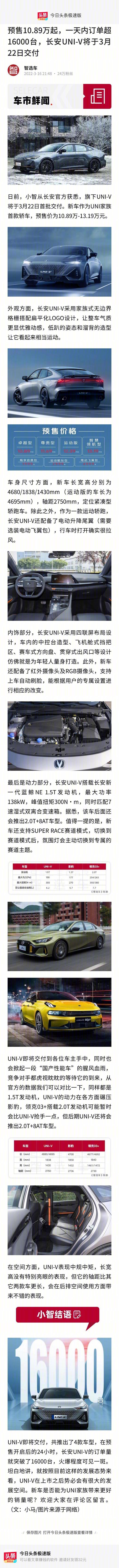 长安UNI-V 有何感想，只交了5000订金