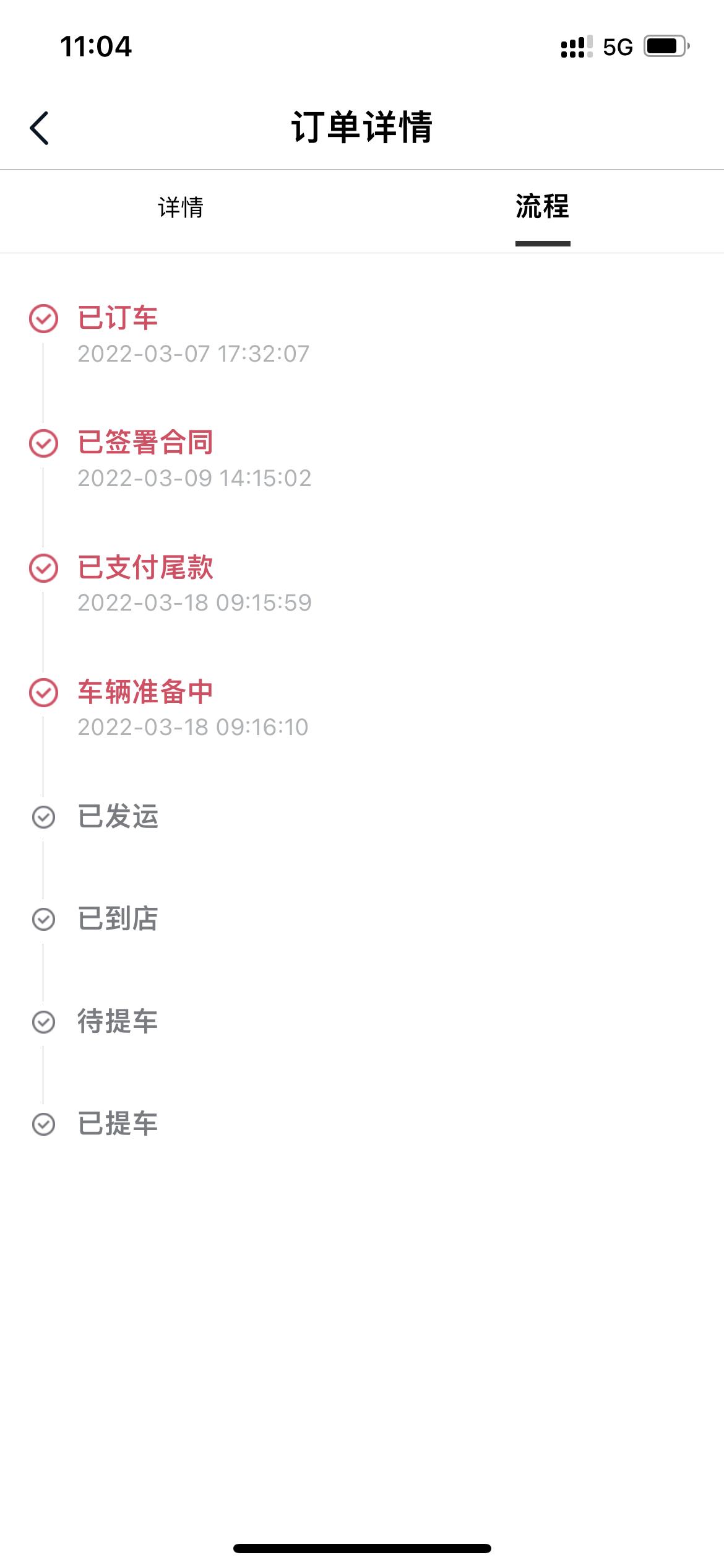 长安UNI-V 兄弟萌这种情况多久可以提车