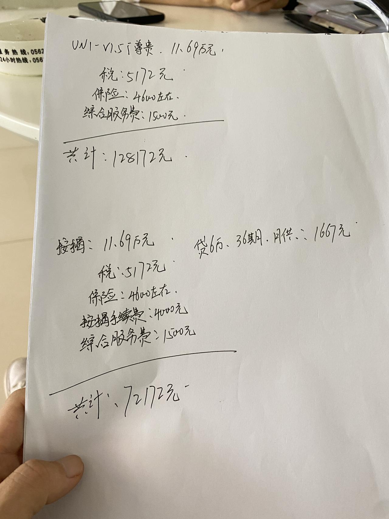 长安UNI-V 今天去看的车，小白，请问这价还能怎么谈