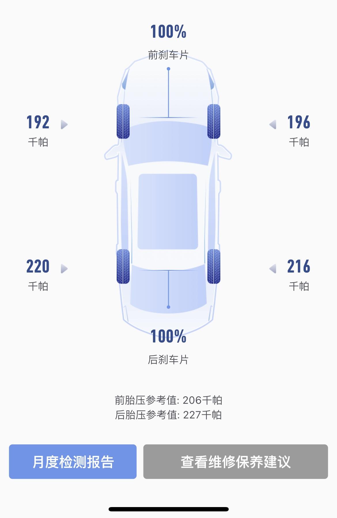凯迪拉克CT5 明天跑高速，CT5这个胎压合适吗？需不需要补气？