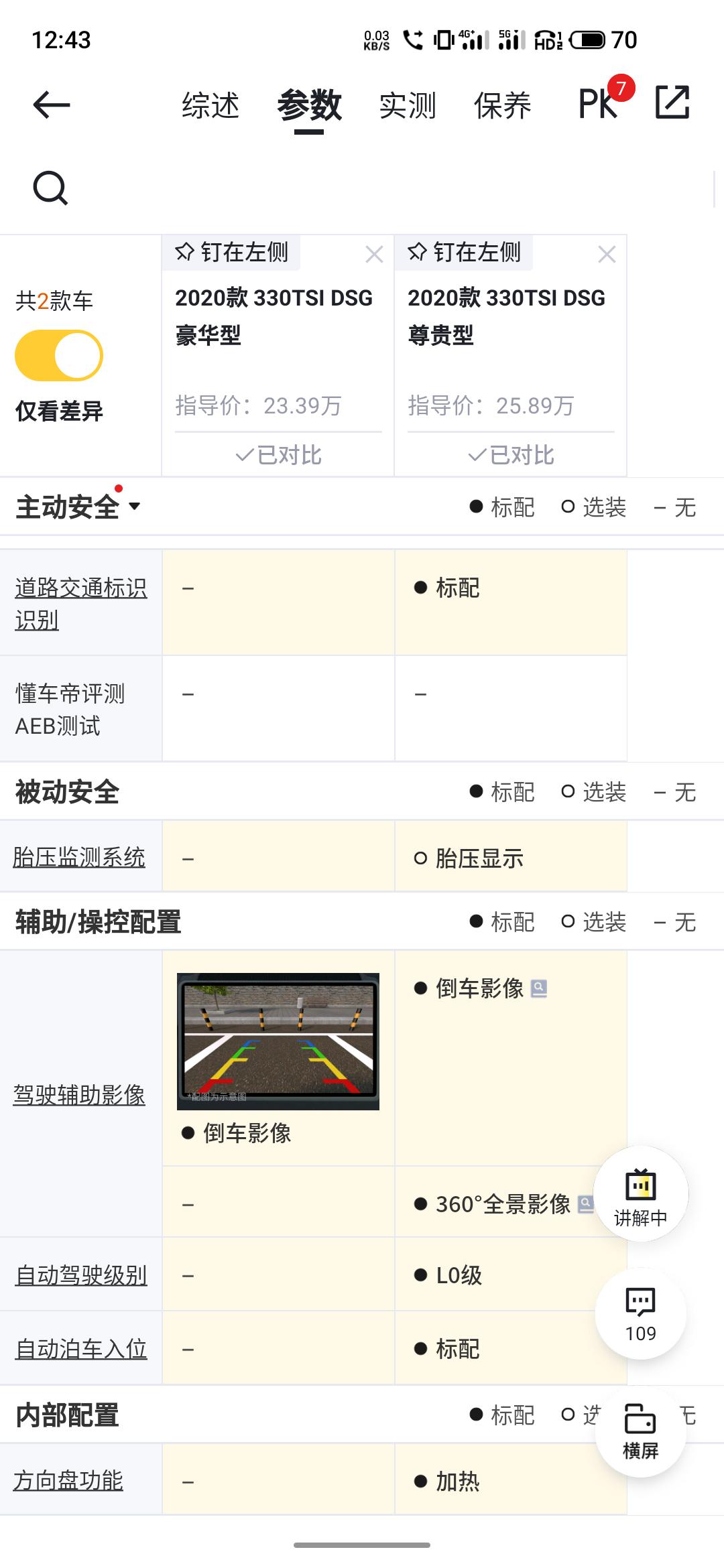 大众迈腾 卧槽，看了快三个月了，这是真的么？胎压监测没有？闹着玩呢，20多万，胎压监测没有，基本的东西没有，还要他干嘛。