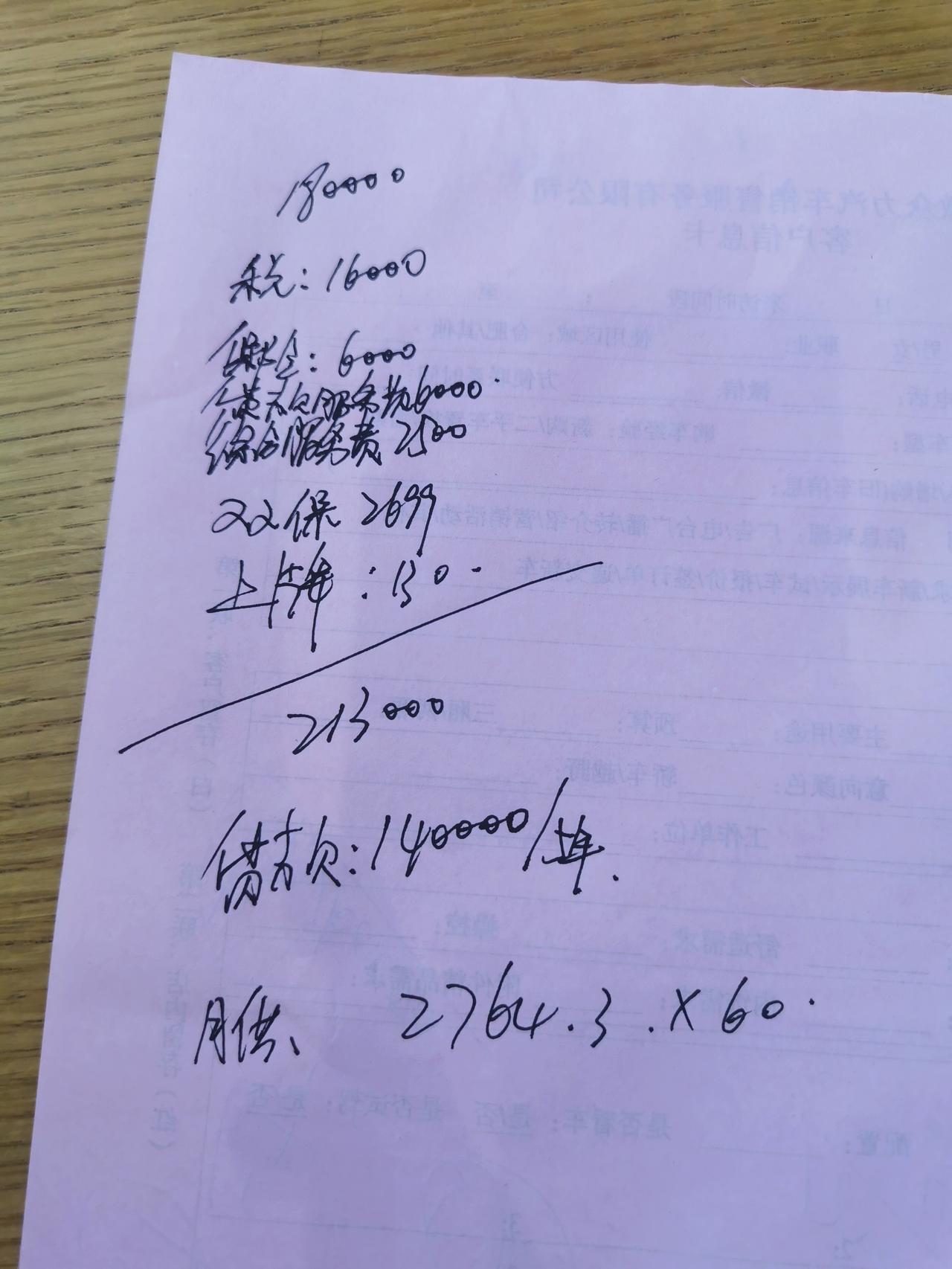 大众迈腾 330领先型裸车价178000能拿到手吗还有贷款手续费能便宜吗