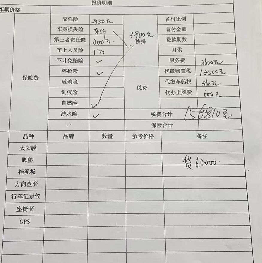 长安UNI-V 全款大概15.2左右。这个行吗