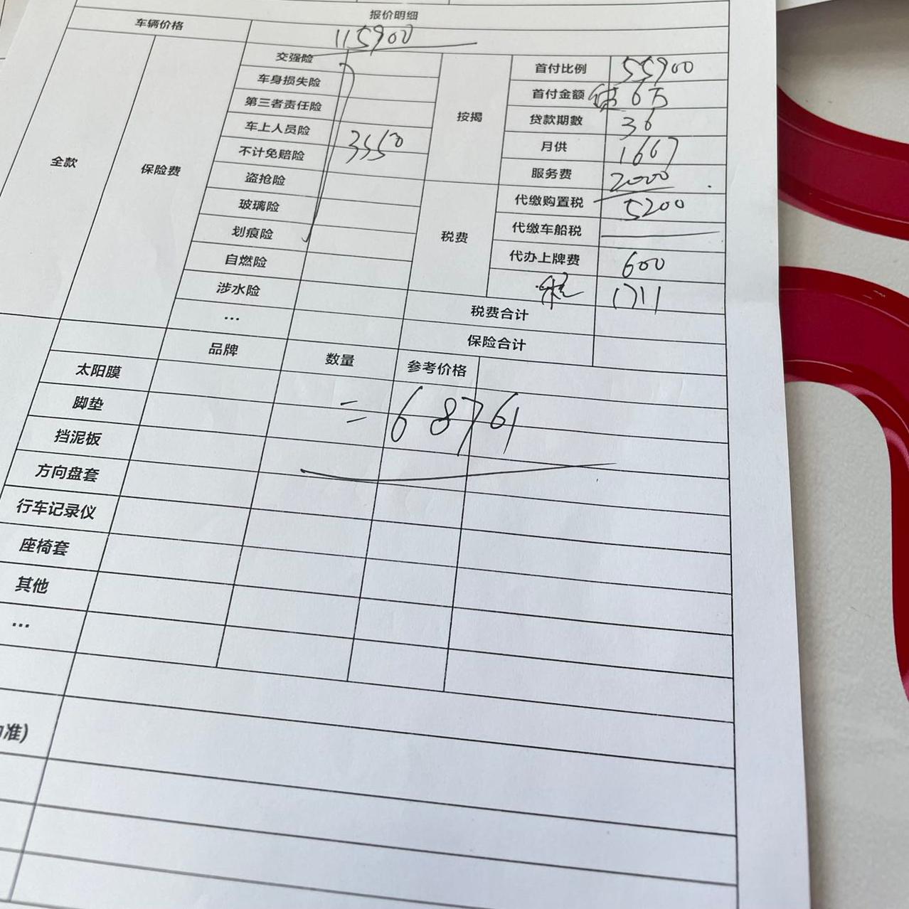 长安UNI-V 前两天柳州算的，尊贵版无加装，贷6万落地12.87，有个贴息税1711