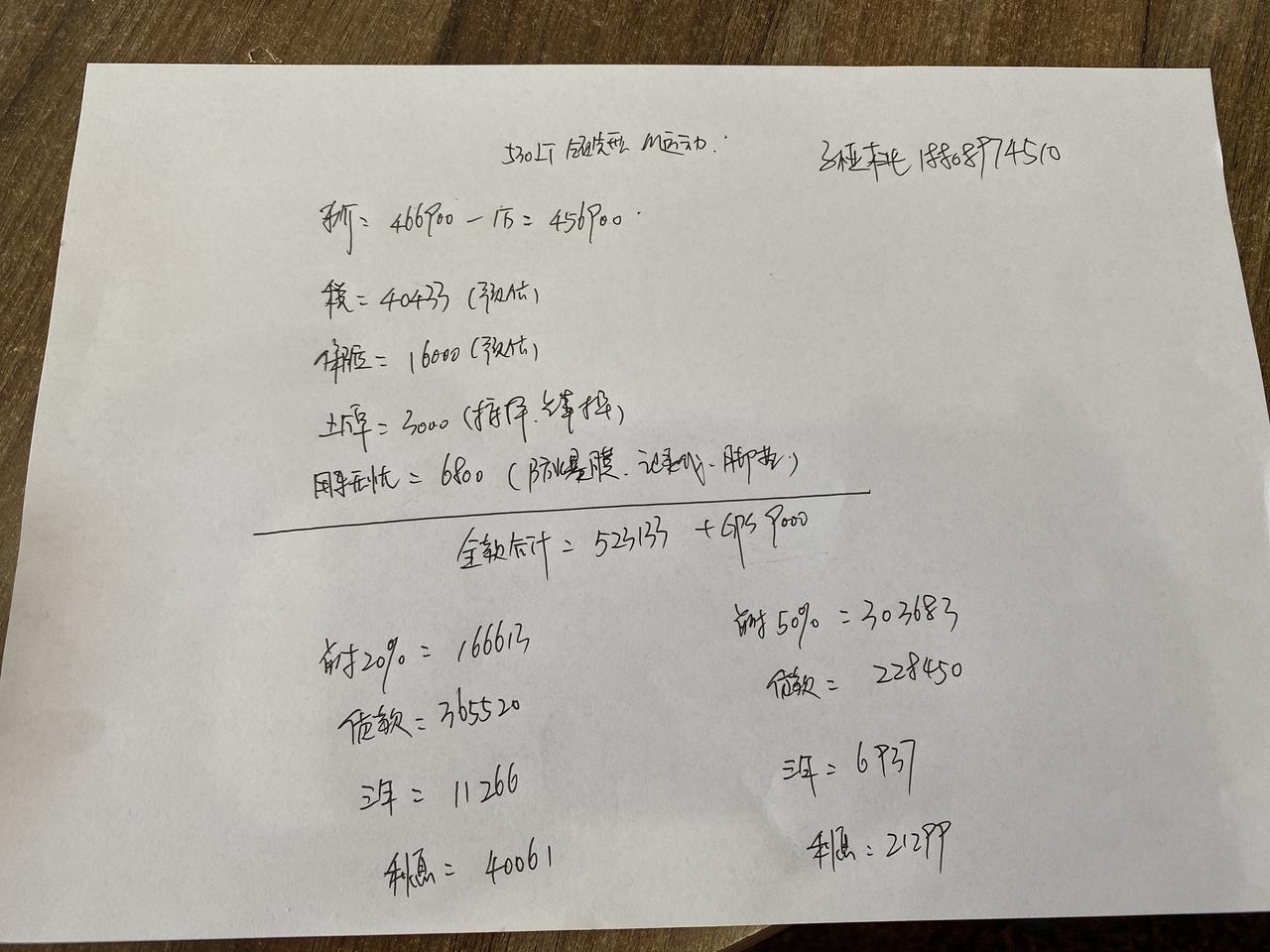 宝马5系 手里有110万现金，92年的90后没结婚，信用卡欠了20万，每个月需要还1万房贷，目前日收入在1500-200