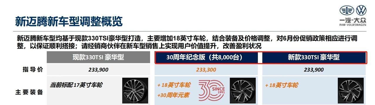 大众迈腾 330豪华标配18寸车轮