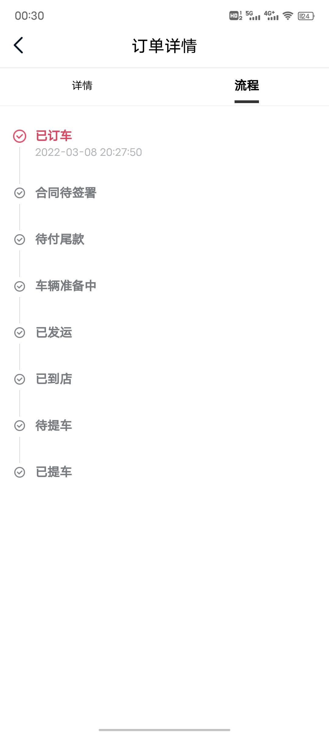 长安UNI-V 有没有3.15号签完合同的？