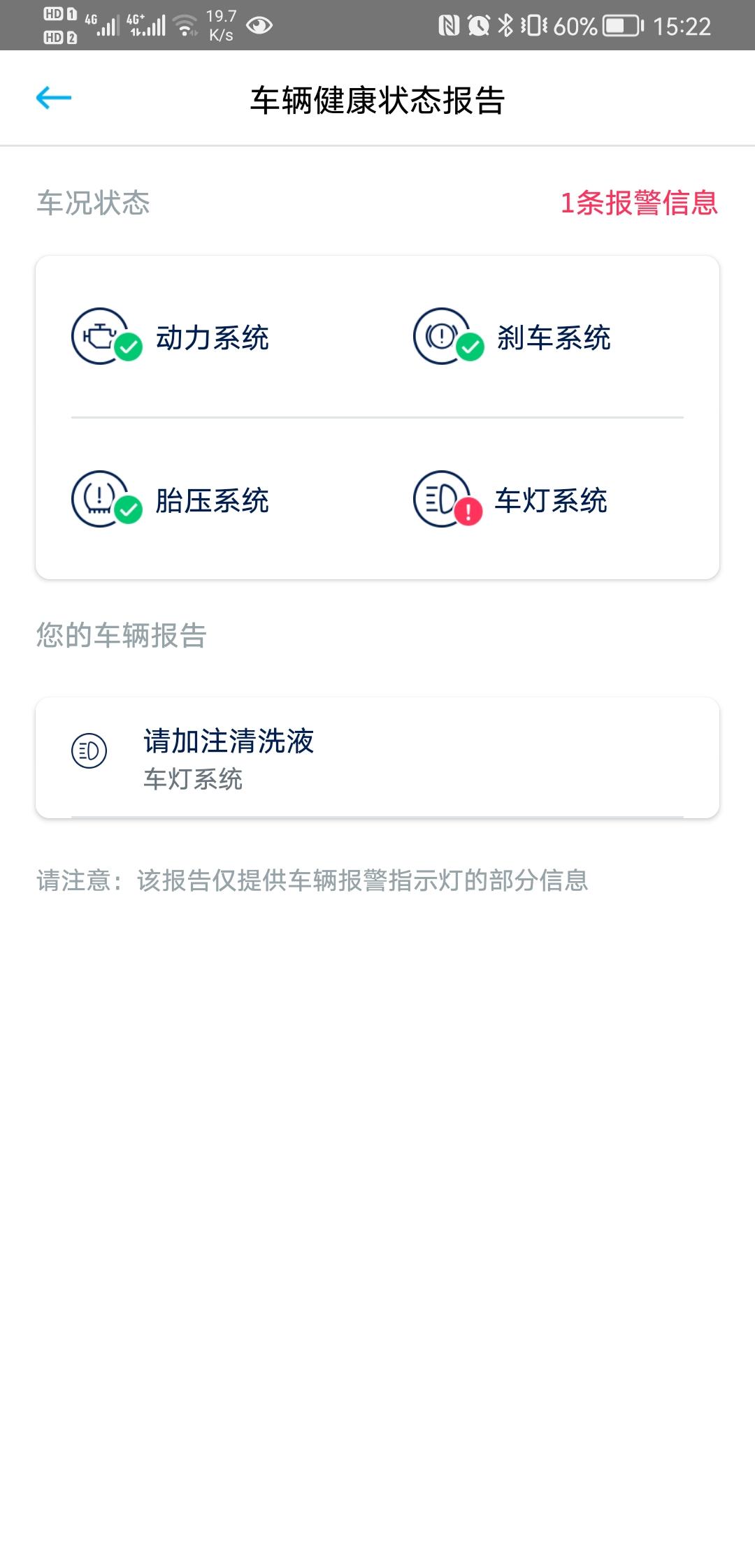 大众迈腾 请问下大家，这是怎么了啊？缺玻璃水了吗？为啥是车灯故障呢。。搞不懂