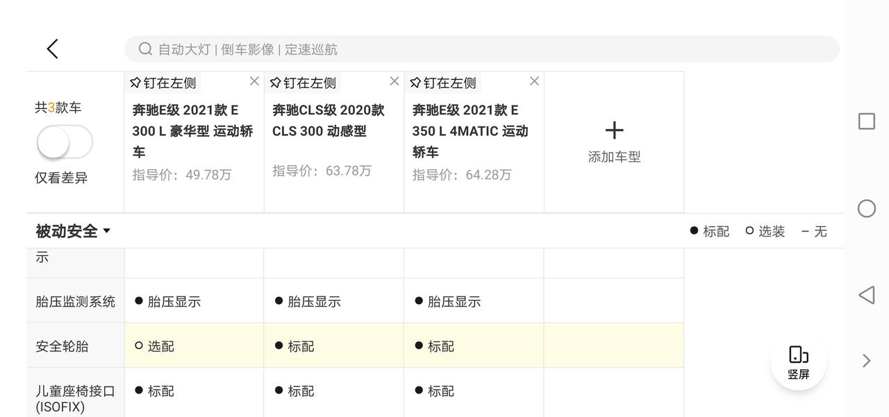 奔驰E级 请问2021款e300是否可以选装缺气保用轮胎（俗称防爆胎），e350是否是标配。我在网上查是有的，今天问了两