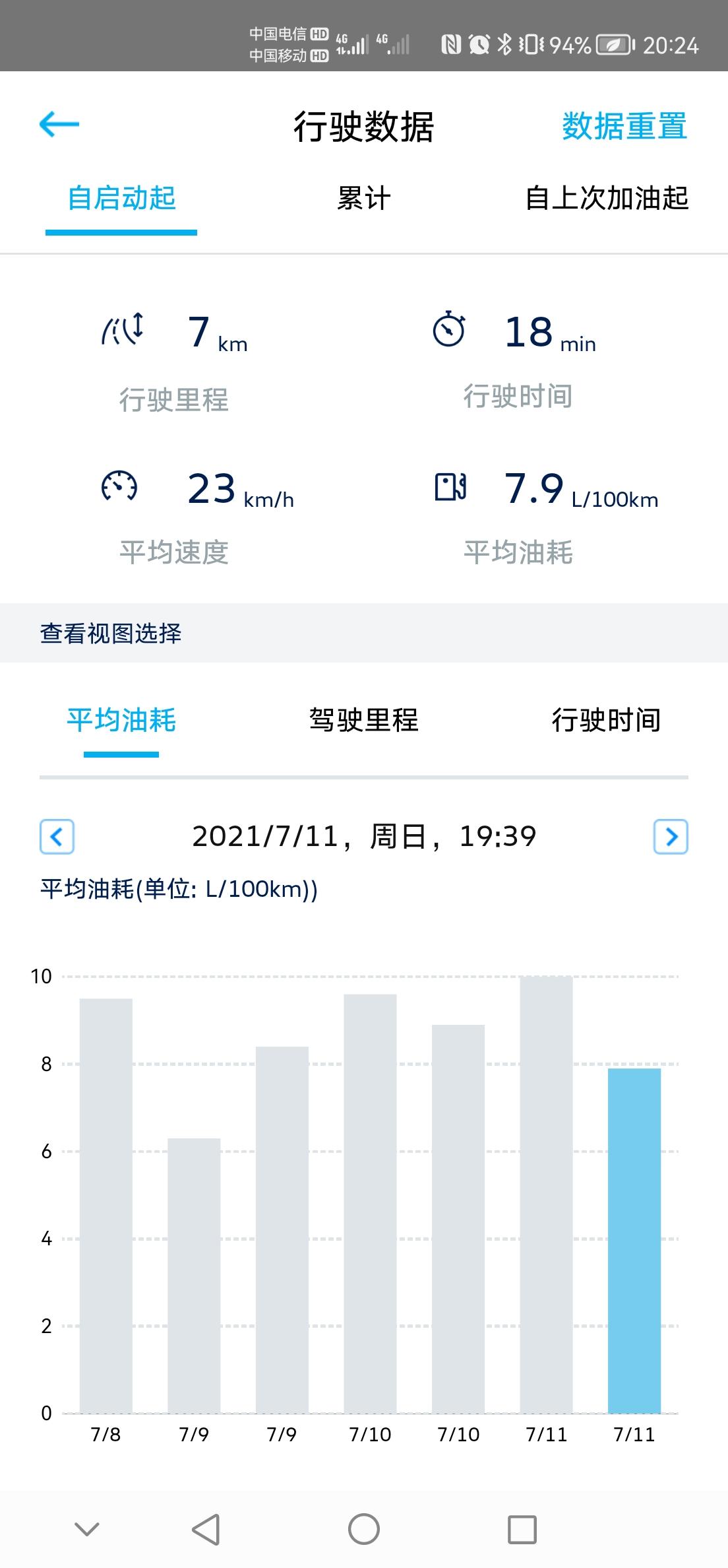 迈腾市区开手动档是不是要省油？
