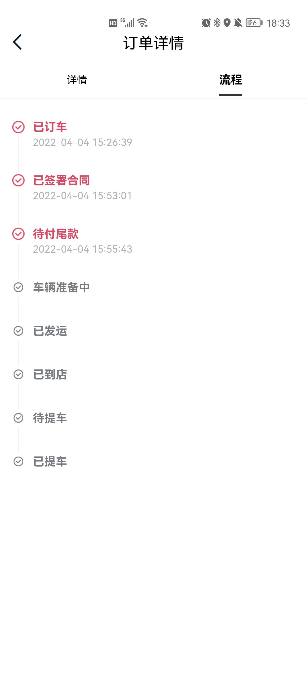 长安UNI-V 尊贵白，五一前能提车吗