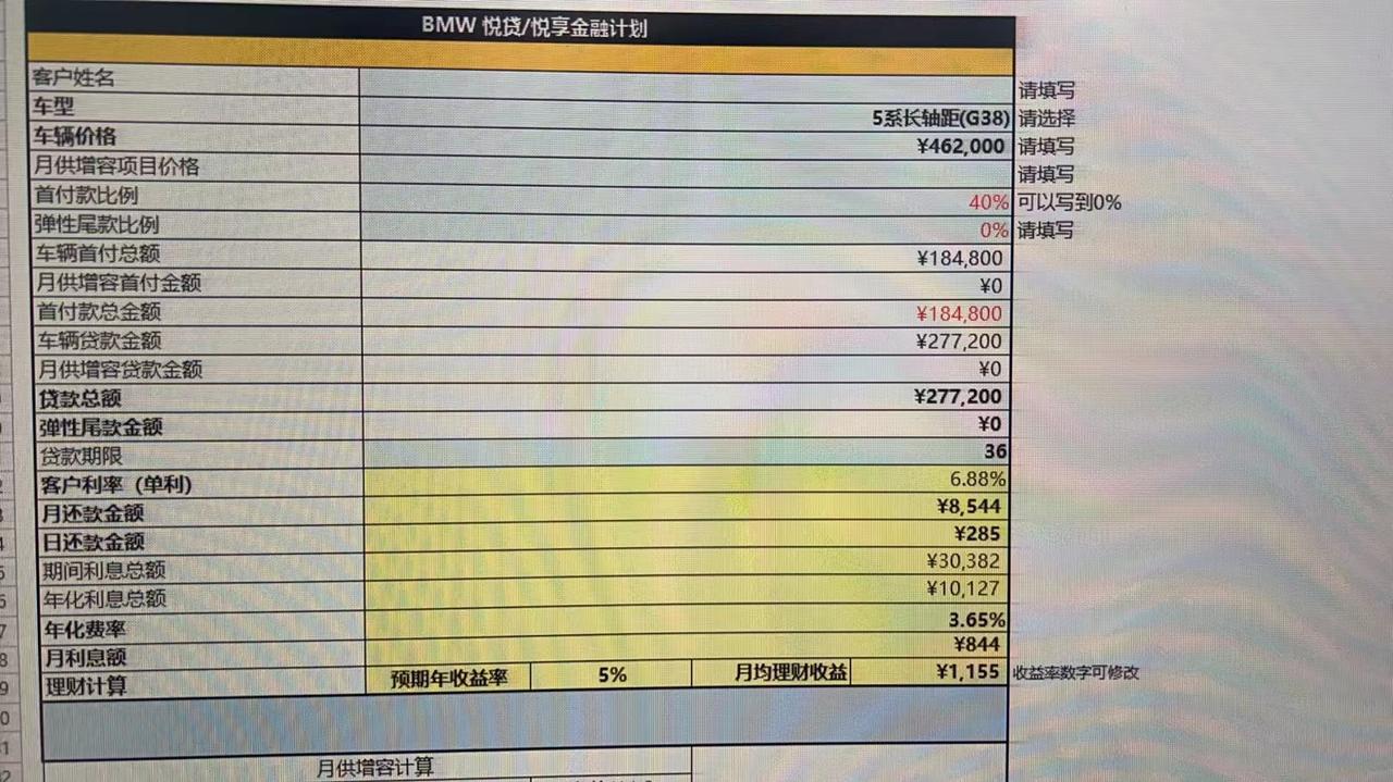 宝马5系 兄弟们看一下是否合理