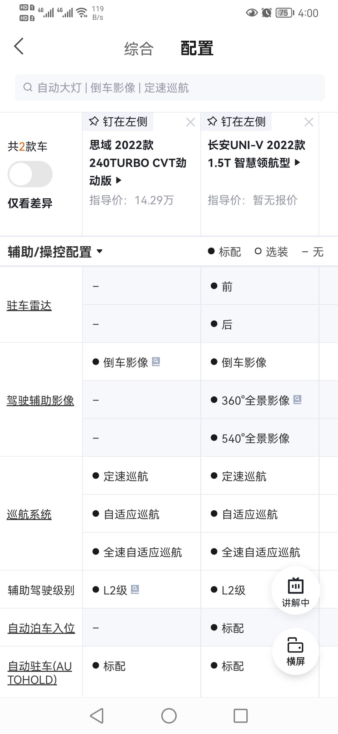长安UNI-V 长安v普通顶配价格和本田思域中高配版，价钱都一样13.49和14.29，同样都是L2级别自动驾驶，上顶配