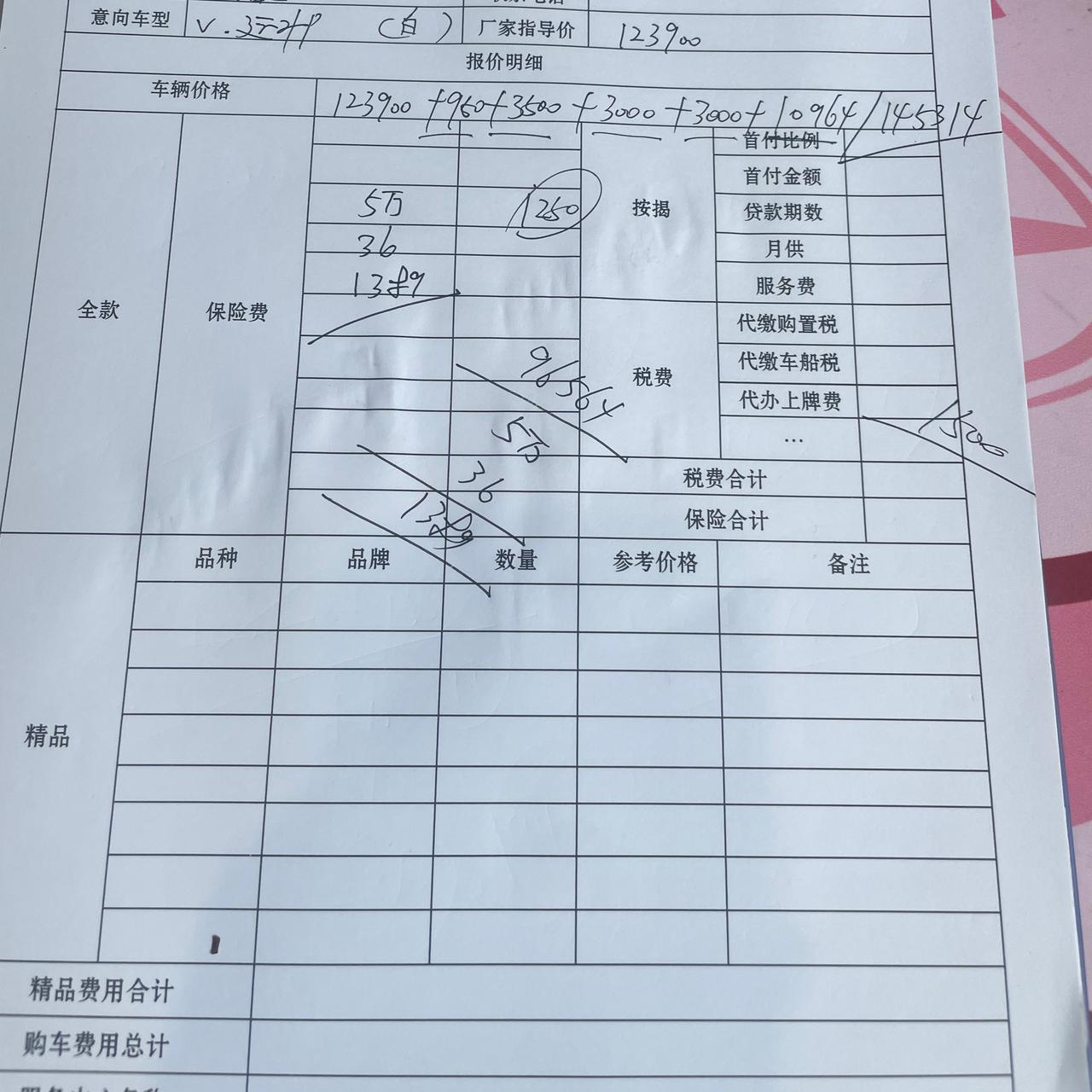 长安UNI-V 大佬们，运动版145314落地合理吗