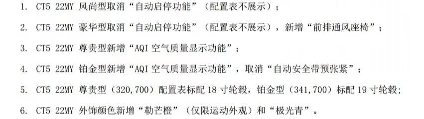 凯迪拉克CT5 22款豪华标配座椅通风吗？刚刚看到一张图是这样的，有没有工作人员了解的，有座椅通风的话我就不急着现在提车