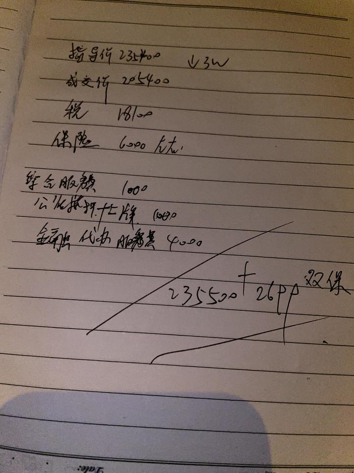大众迈腾 4s报的价，能冲吗