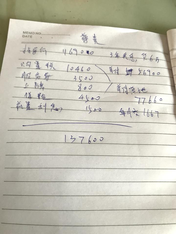 长安UNI-V 这个价怎么还能砍？