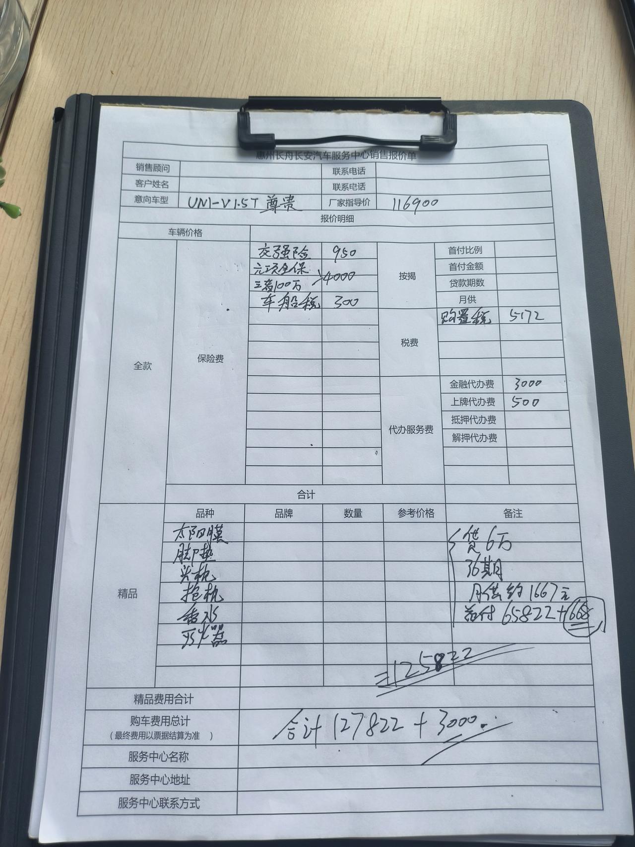 长安UNI-V 老铁们，帮我看看，这个价格可以嘛，坐标惠州