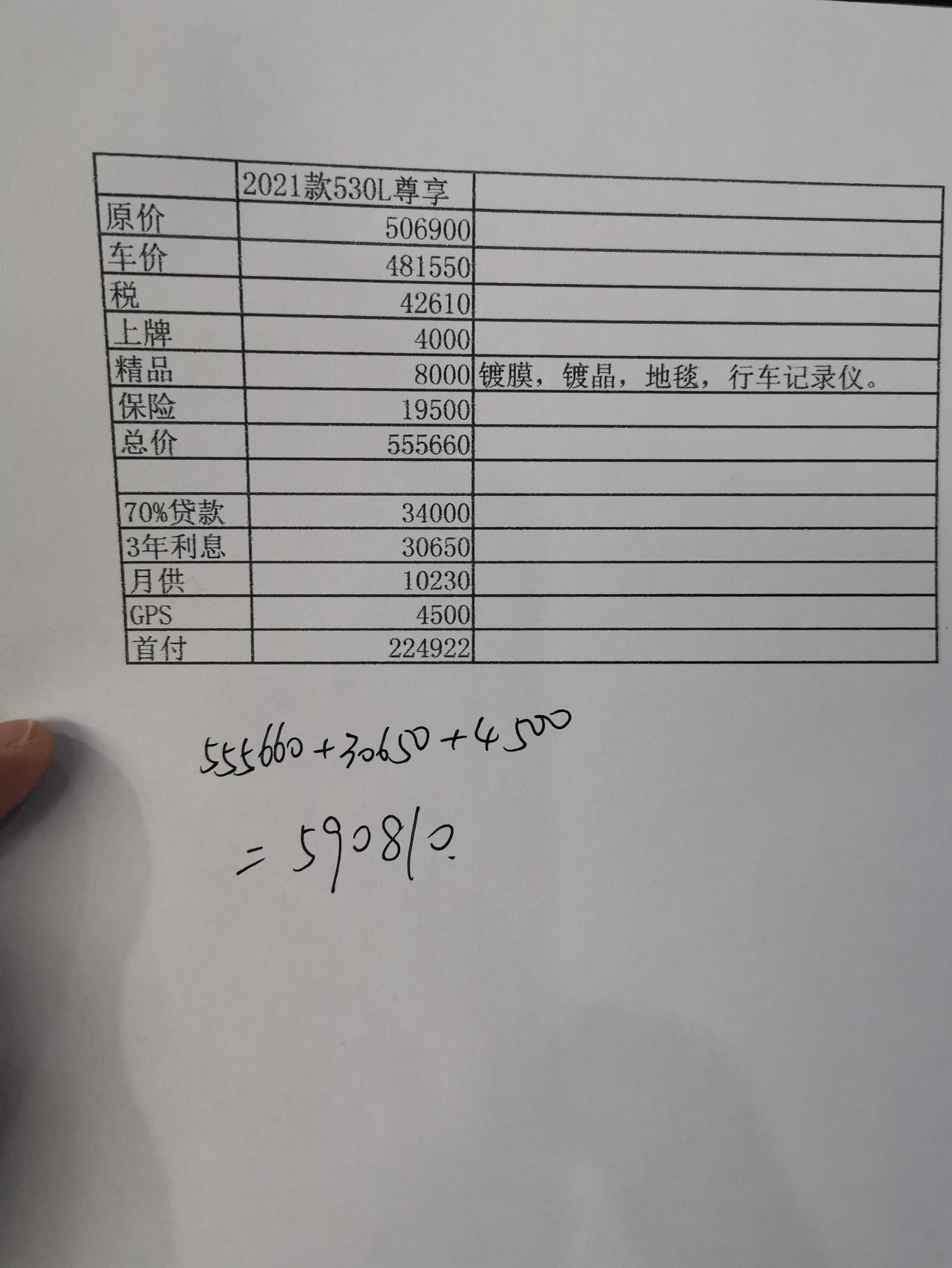 宝马5系 这个价格感觉很贵，有经验的帮看下