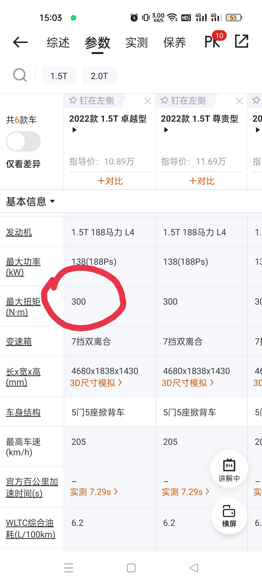 长安UNI-V 问一嘴，1.5t最大扭矩真的有300?这不是比奇瑞1.6还厉害了！无恶意，就是好奇
