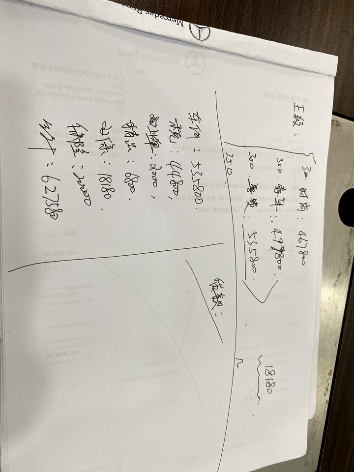 奔驰E级 22岁想考虑e300大标，但是看你们说不值，想问一下你们，尊享版一般可以优惠多少钱，2019跟2020有什么高