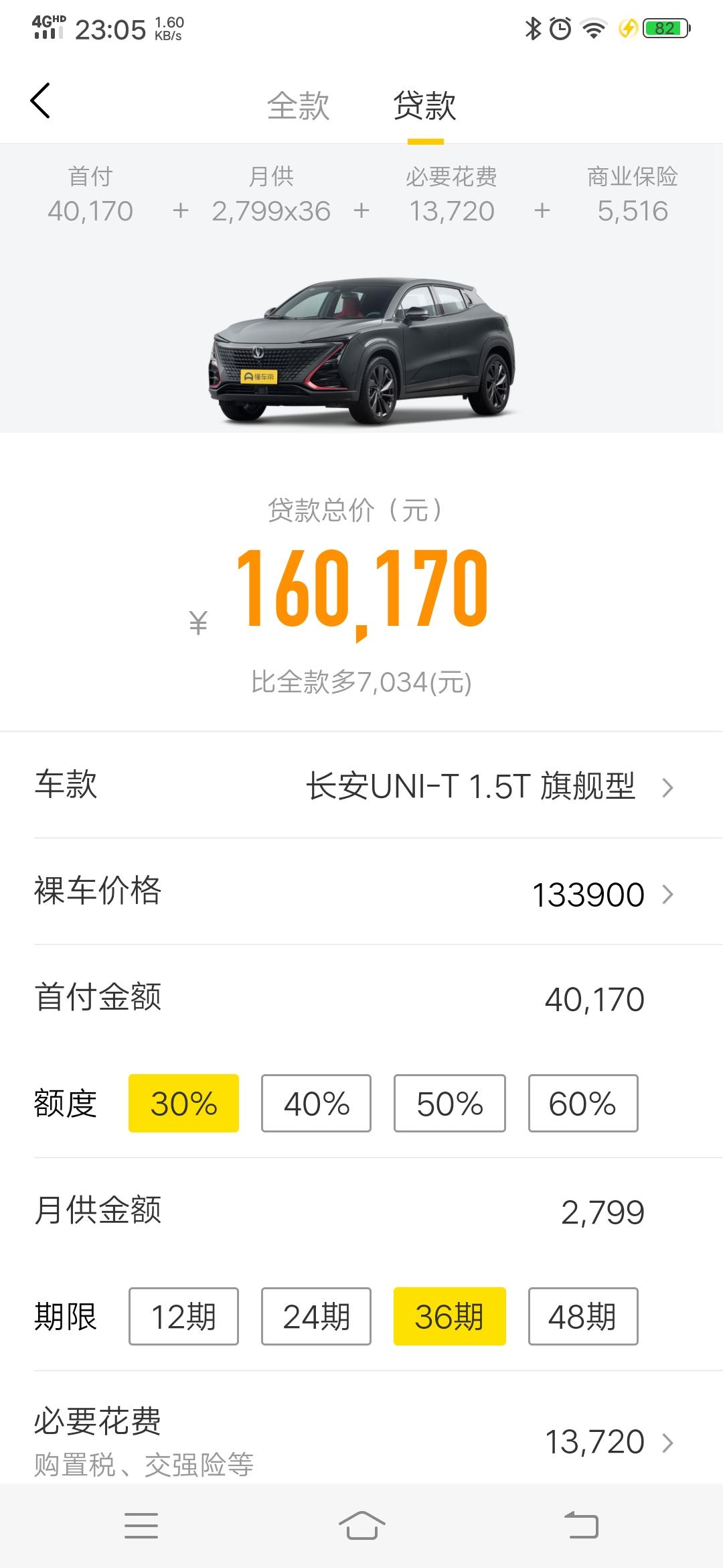 长安UNI-T 这是不是高了哟 刚刚够首付