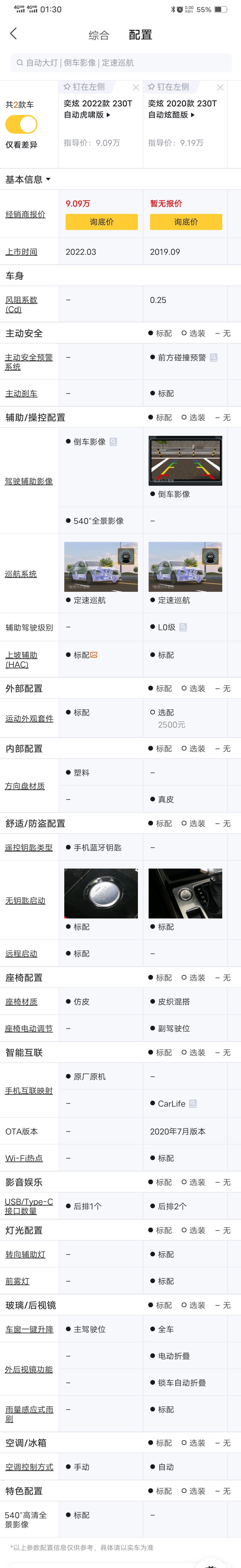 东风风神奕炫 卖的好就开始简配，是车企的通病吗，前雾灯都简配，可怕